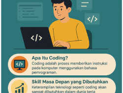 Mengenal Coding: Skill Penting untuk Generasi Muda