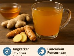 Manfaat Minum Jahe-Kunyit Setiap Pagi