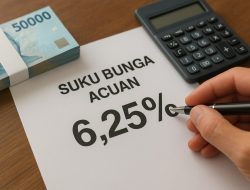 BI Pertahankan Suku Bunga Acuan 6,25% Demi Stabilitas Rupiah